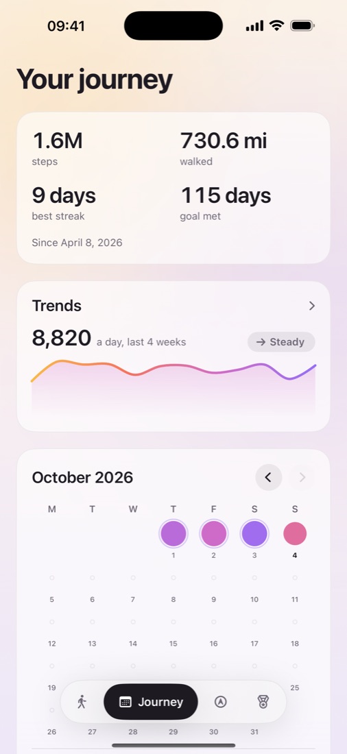 Journey screen with lifetime totals and a month calendar.